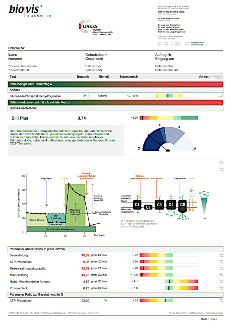Laborbefunde von Biovis
